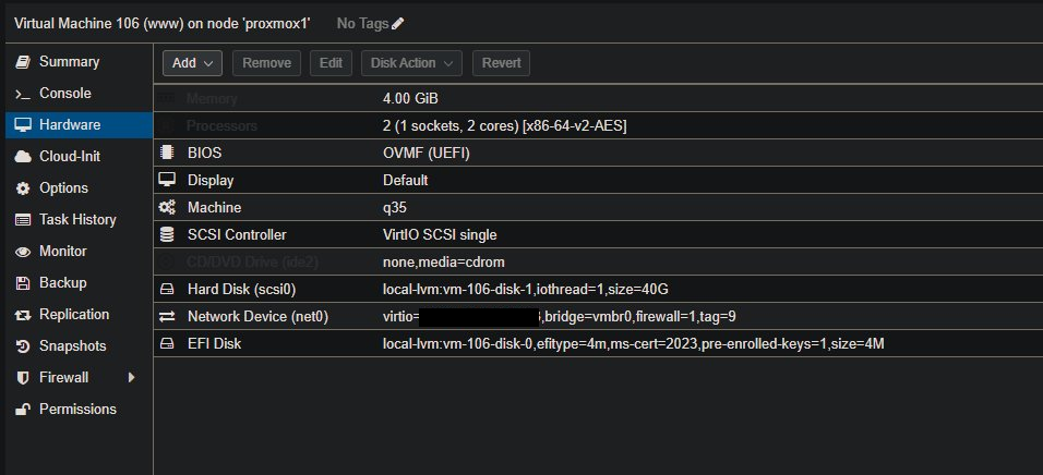 Proxmox VM hardware configuration